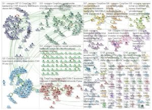#CorpGov Twitter NodeXL SNA Map and Report for 2013-10-21 08-38-59